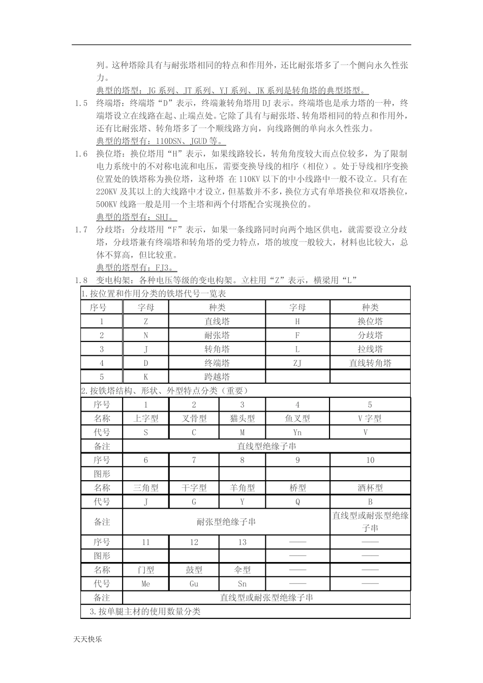 (完整版)新版铁塔基础知识_第2页