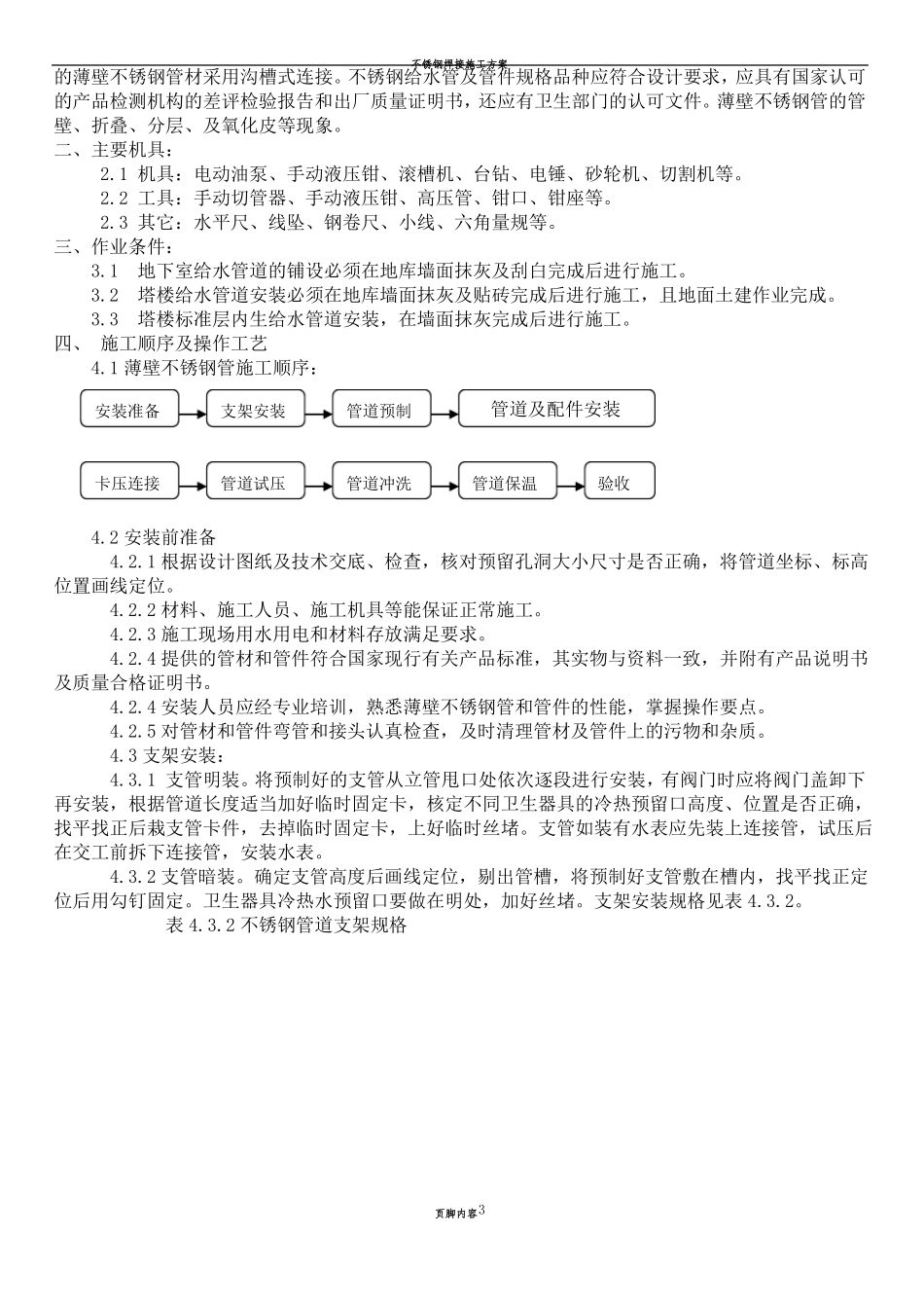 不锈钢管施工方案_第3页