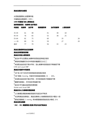 高血压病诊治规范标准