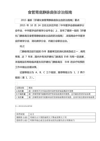 食管胃底静脉曲张诊治指引