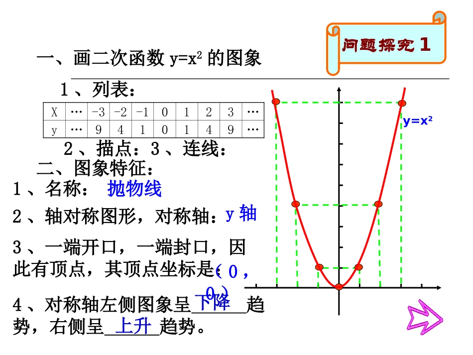 二次函数的图象_第3页