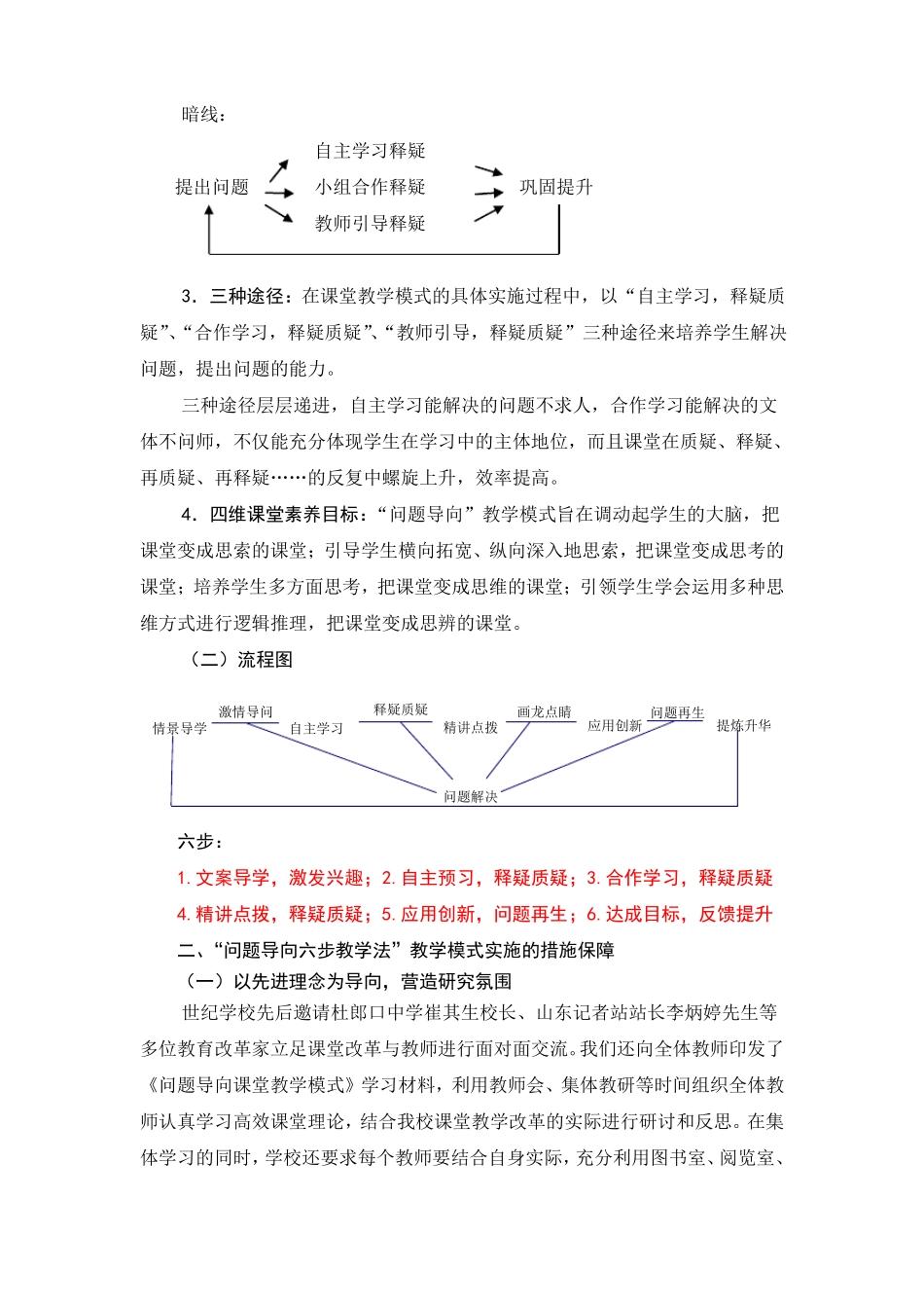 问题导向教学模式_第2页