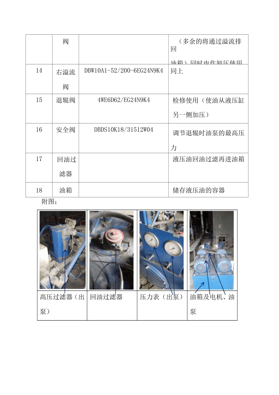 辊压机液压系统说明_第3页