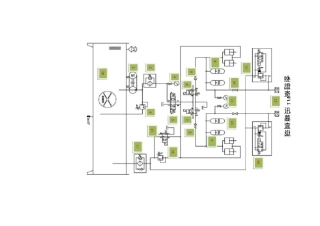 辊压机液压系统说明