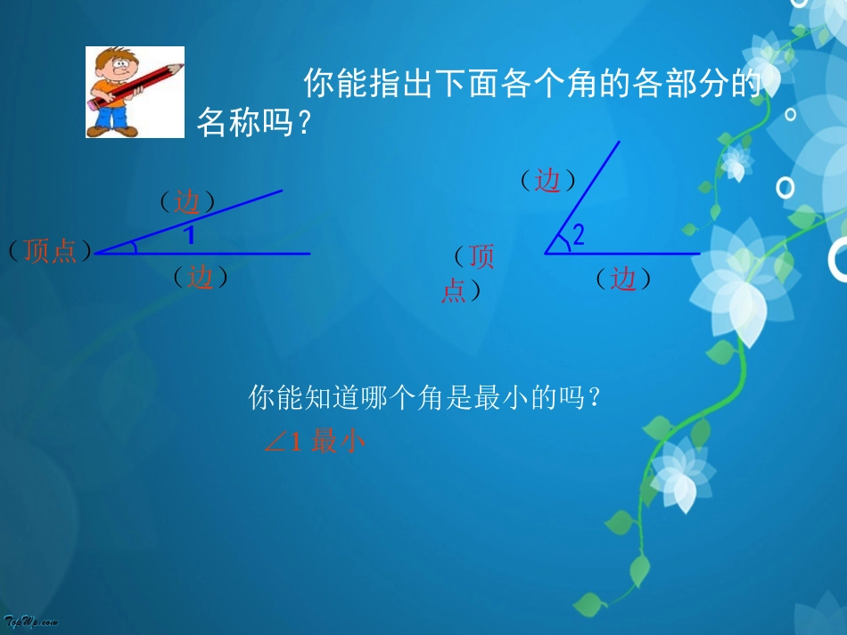 新人教版数学四年级上册《角的度量》课堂演示课件_第2页