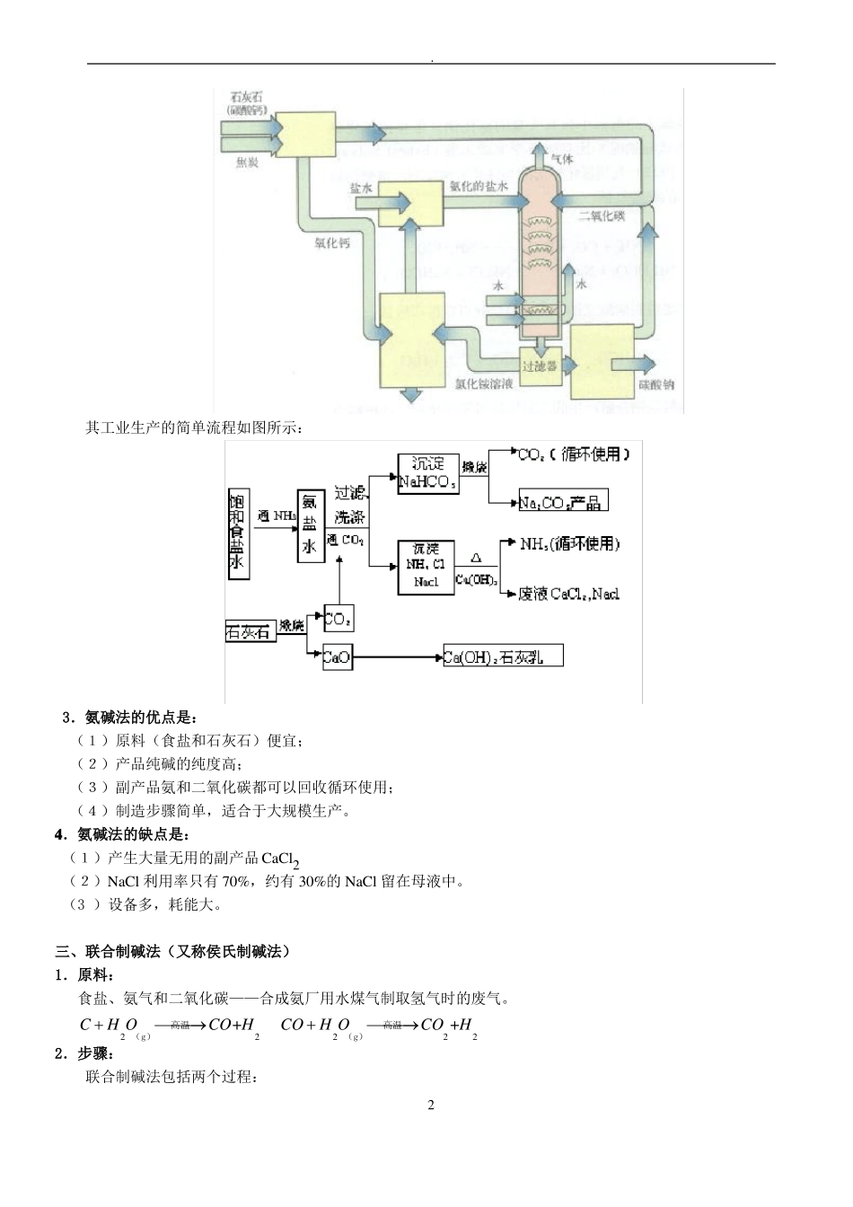 高中化学--侯式制碱法_第2页