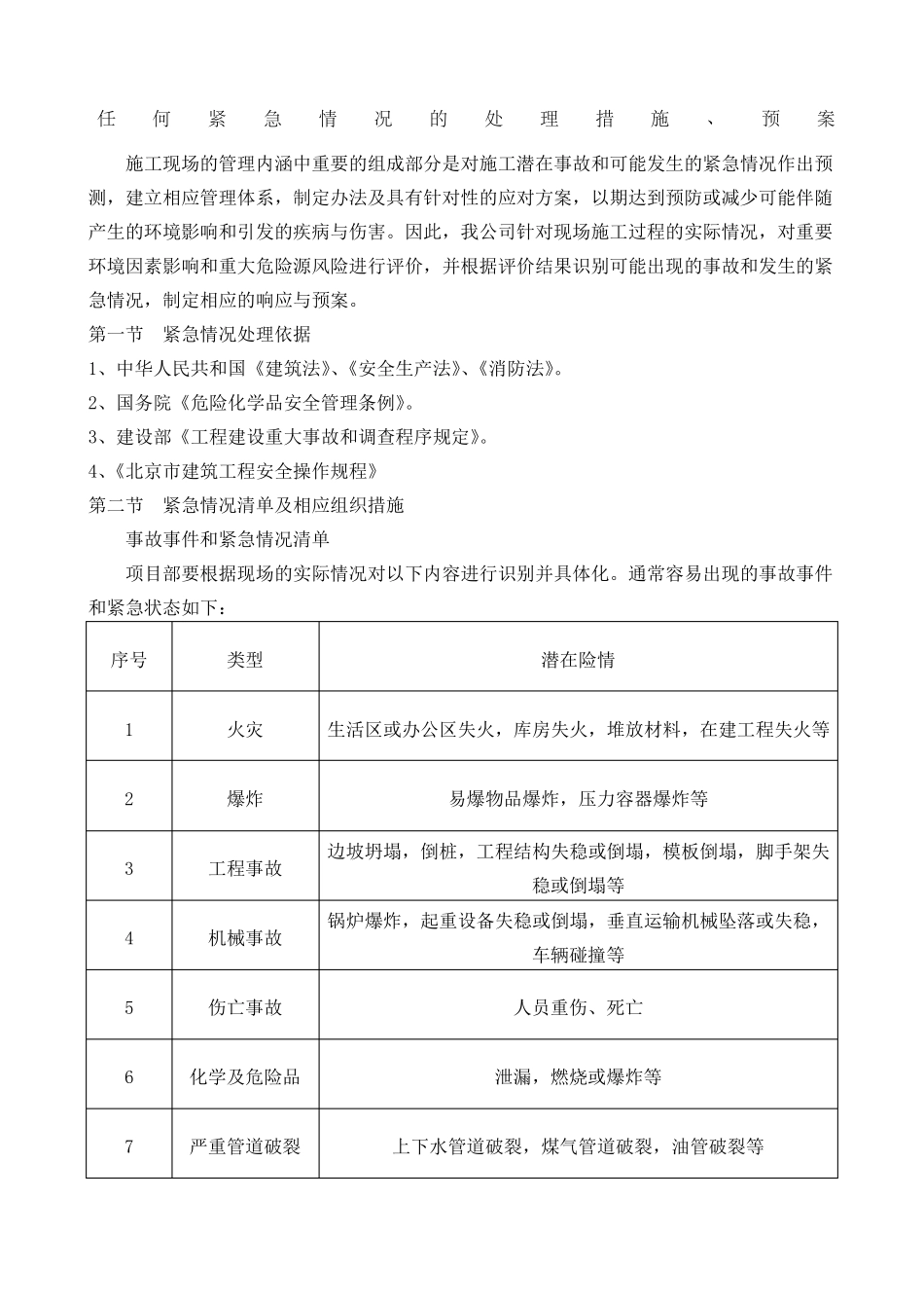 任何可能发生的紧急情况的处理措施应急预案以及风险控制_第1页