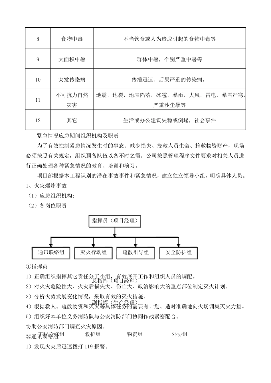 任何可能发生的紧急情况的处理措施应急预案以及风险控制_第2页