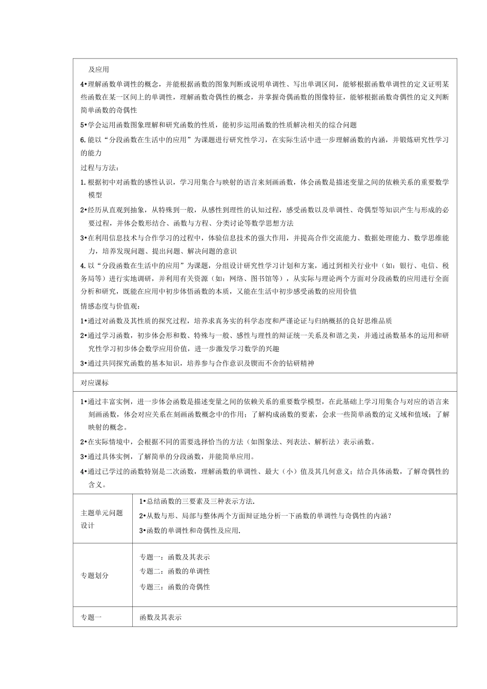 《函数的概念与性质》主题单元设计_第2页