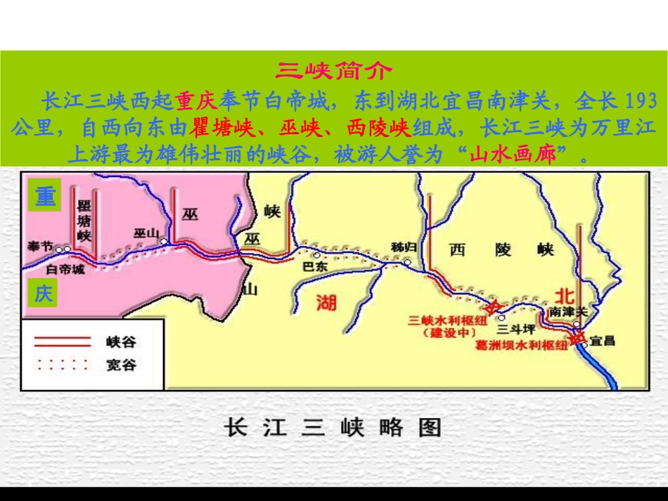 巴东三峡（上课版）_第3页