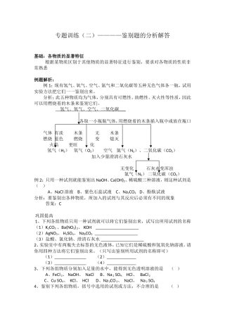 综合复习鉴别题的分析解答