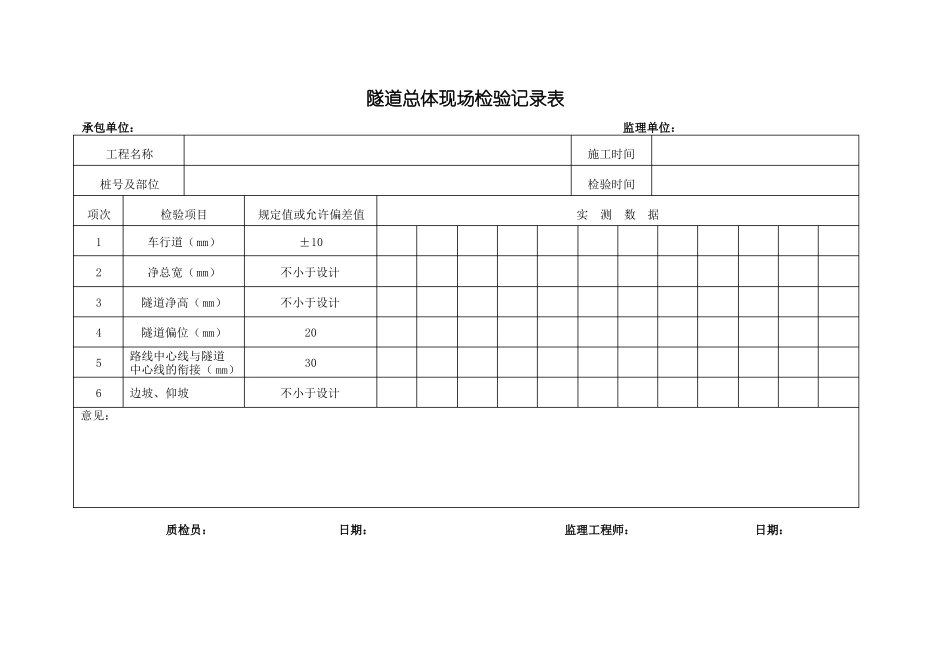 隧道质量检查记录表_第1页