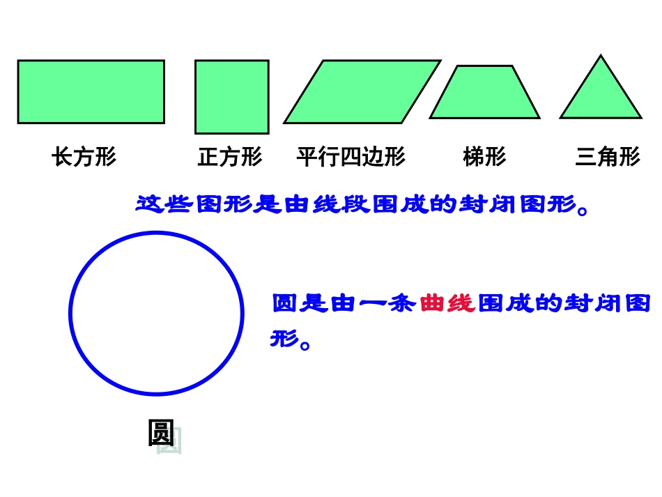 《圆的认识》gyl_第2页