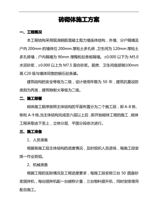 零星砖砌体施工