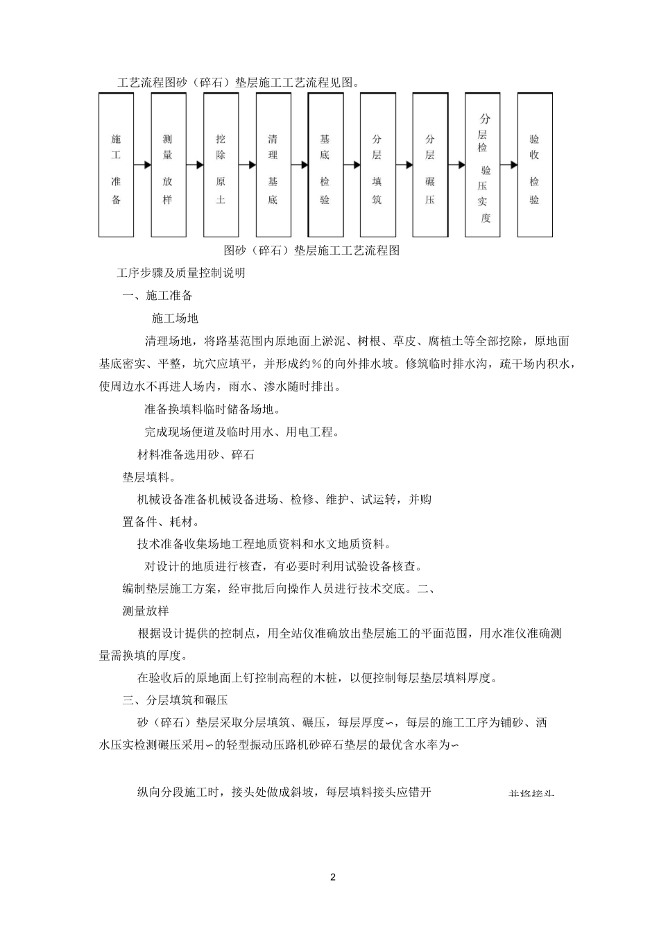 砂(碎石)垫层施工工艺_第3页