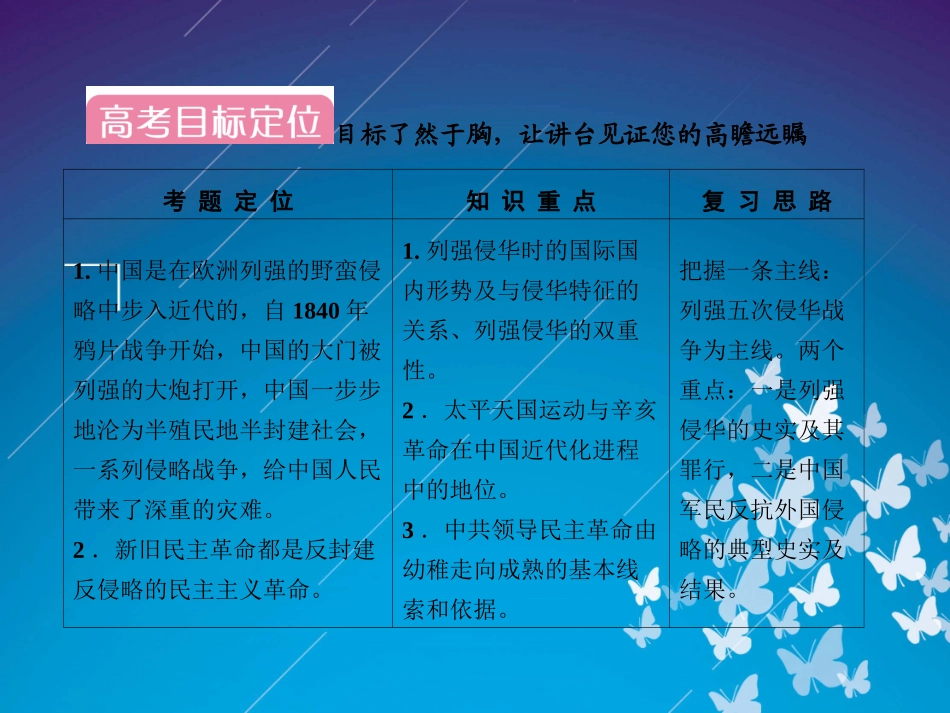 2012届高三历史二轮复习课件：专题2第8讲　近代中国反侵略、求民主的潮流_第3页
