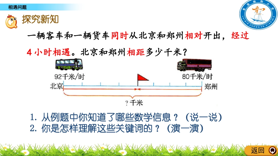 四年级数学《相遇问题》课件_第3页
