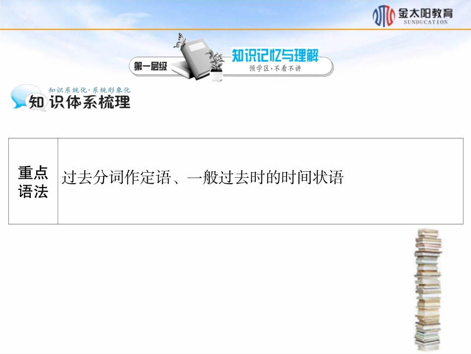 2015-2016学年《Period3Grammar》导学案 (2)_第2页