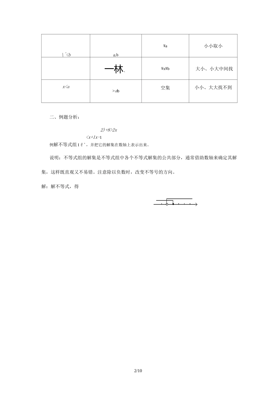 方程和不等式重点内容和难点_第2页