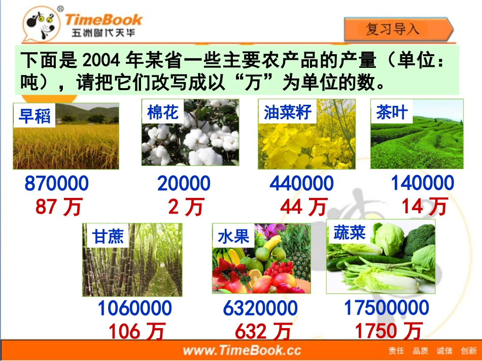 第一单元第九节《亿以上数的改写、近似数》教学课件_第2页