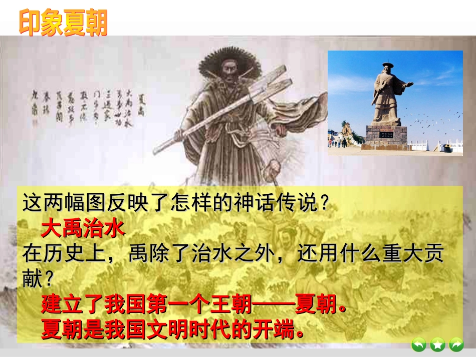 必修1第1课夏、商、西周的政治制度_第3页