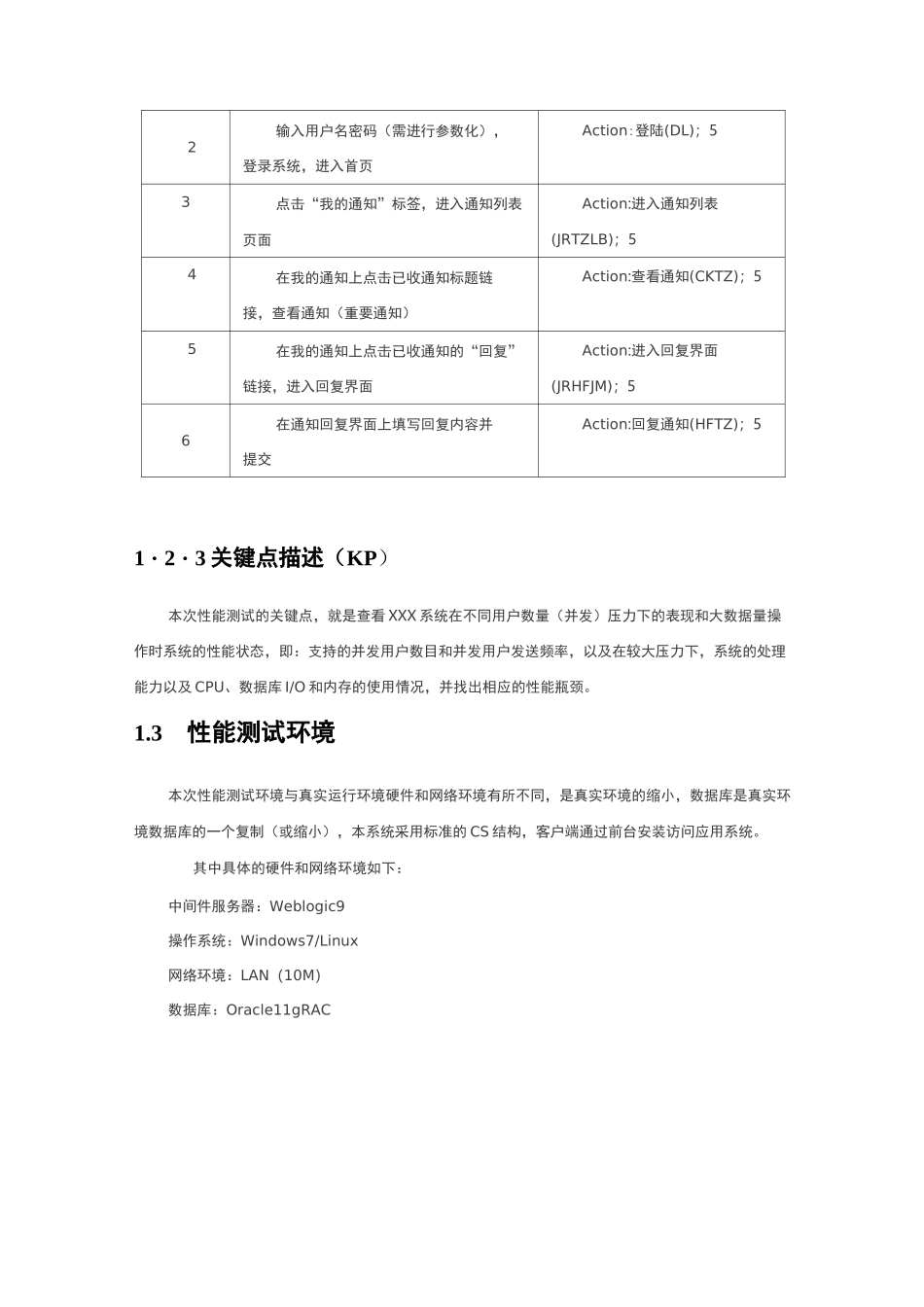 性能测试测试方案_第3页