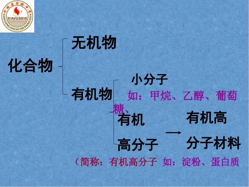 化学合成材料_第2页