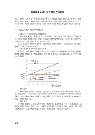 高温高湿环境对软包装生产的影响