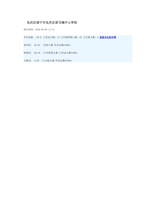良庆区南宁市良庆区那马镇中心学校学习进度