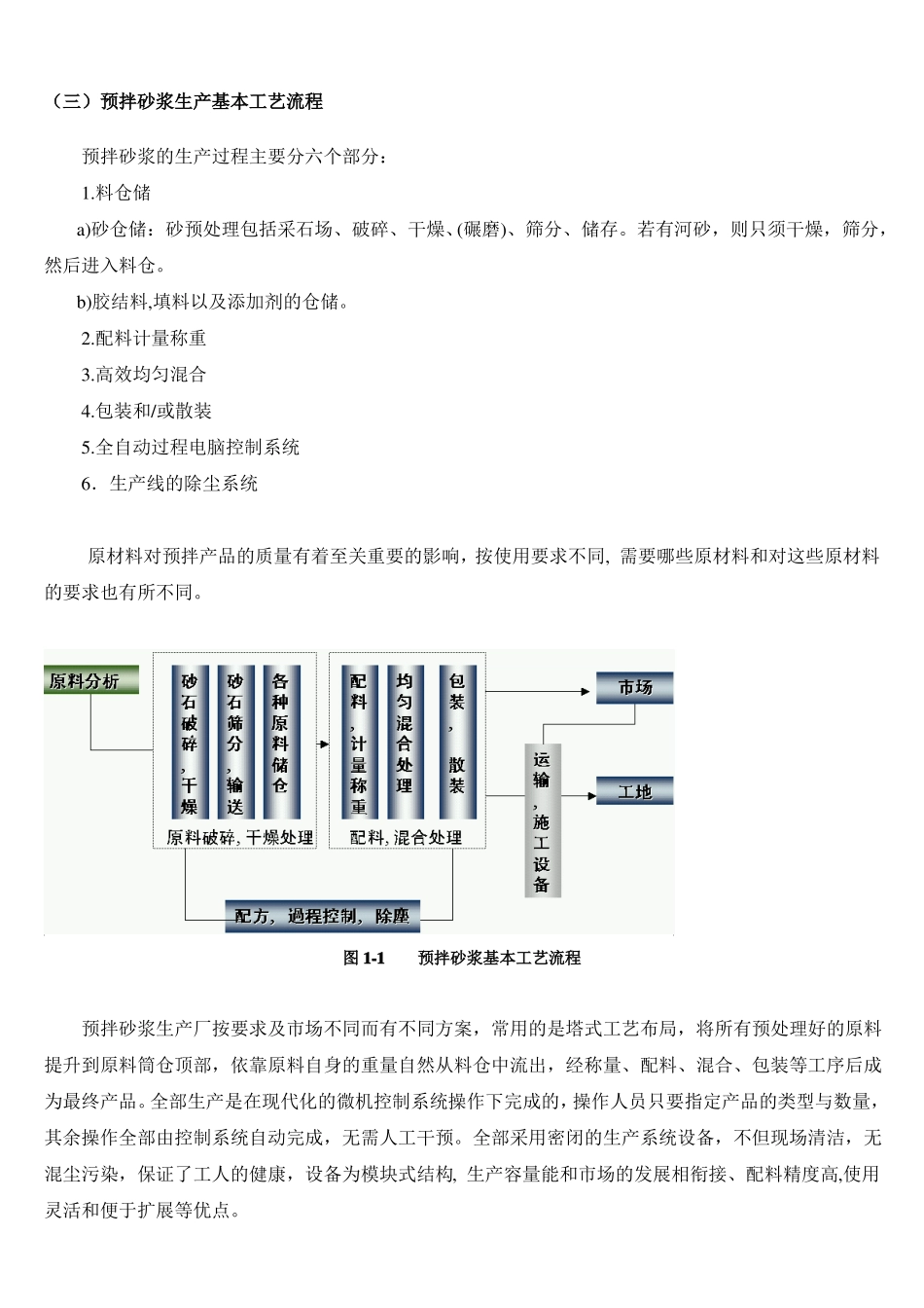 预拌砂浆生产工艺流程_第3页
