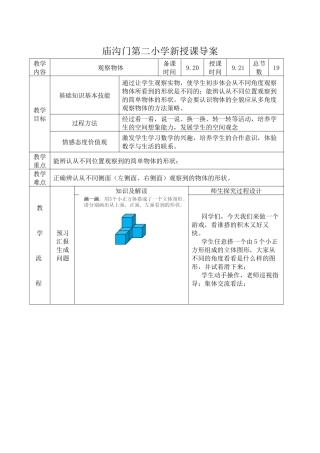 庙沟门观测物体