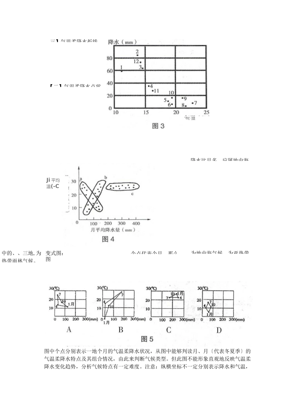 气候统计图的十二大类型和判读方法_第2页