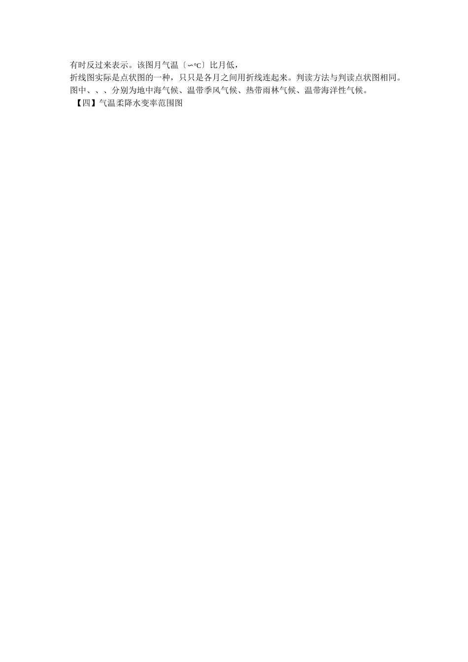 气候统计图的十二大类型和判读方法_第3页