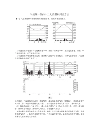 气候统计图的十二大类型和判读方法