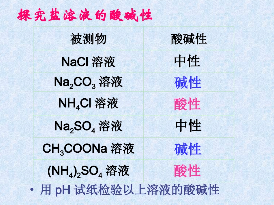 盐类水解一课时总结_第3页