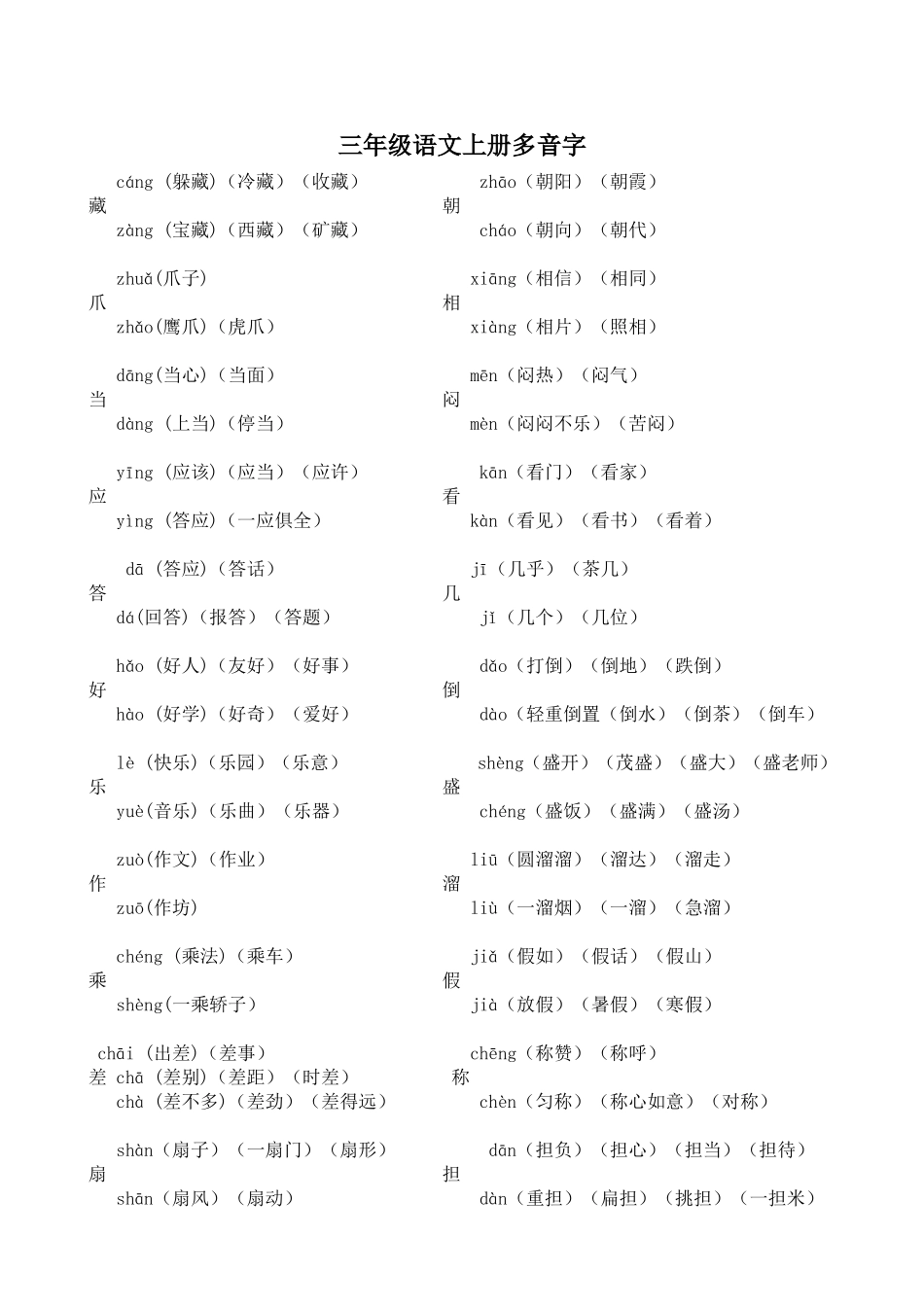 多音字（学生版）_第1页