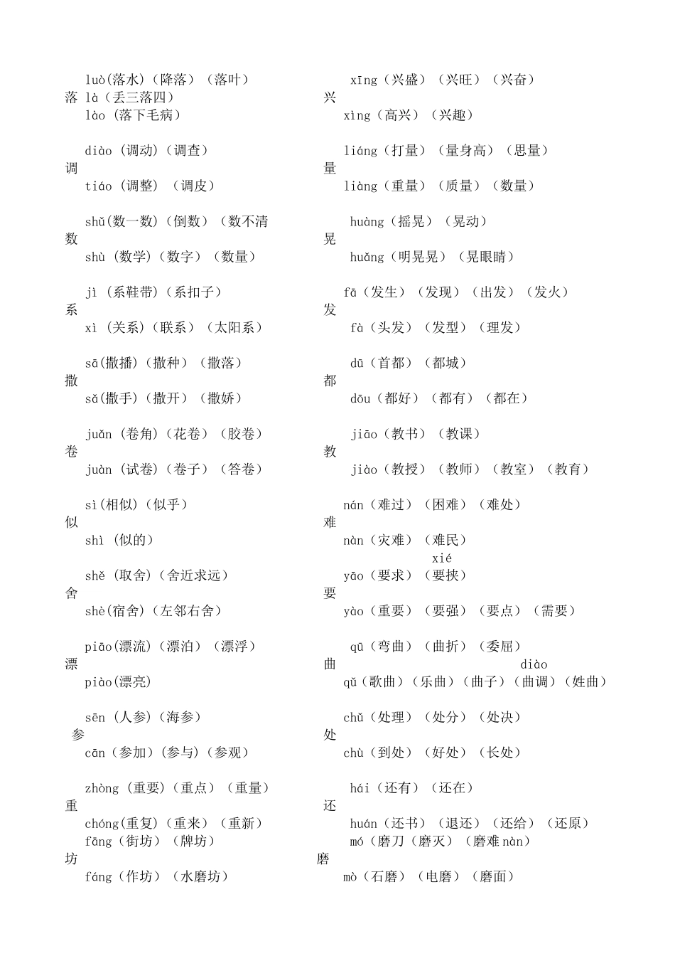 多音字（学生版）_第2页