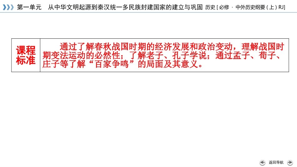 人教统编版高中历史必修中外历史纲要上第2课诸侯纷争与变法运动（共31张PPT）_第2页