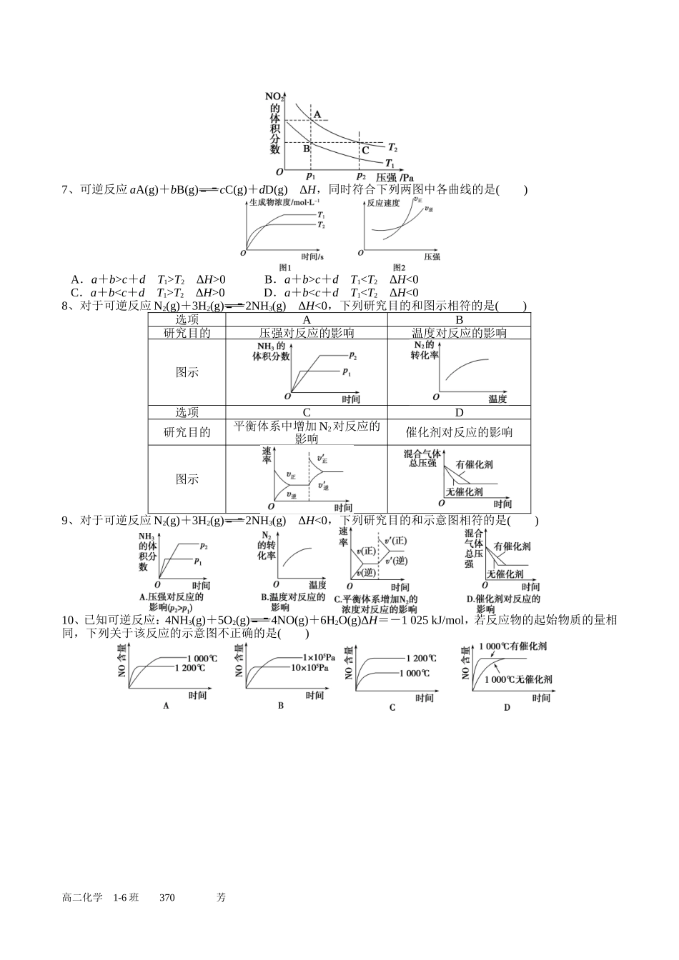 专题训练二化学平衡图像_第2页