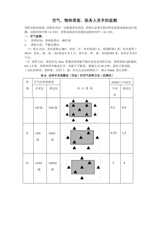 院感采样方法