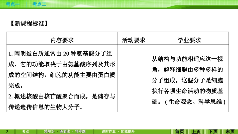 第3讲蛋白质和核酸_第2页