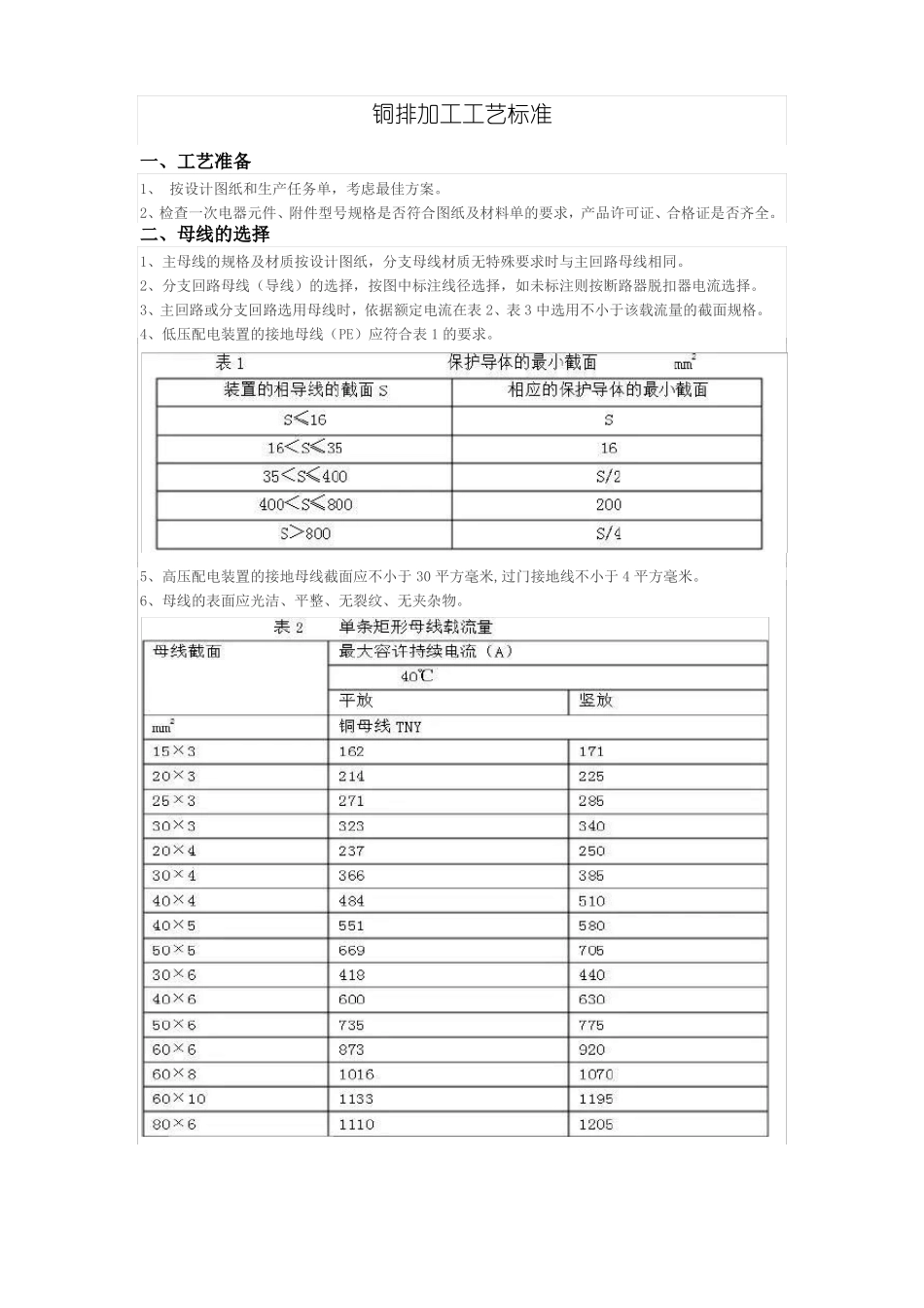 铜排加工工艺标准_第1页