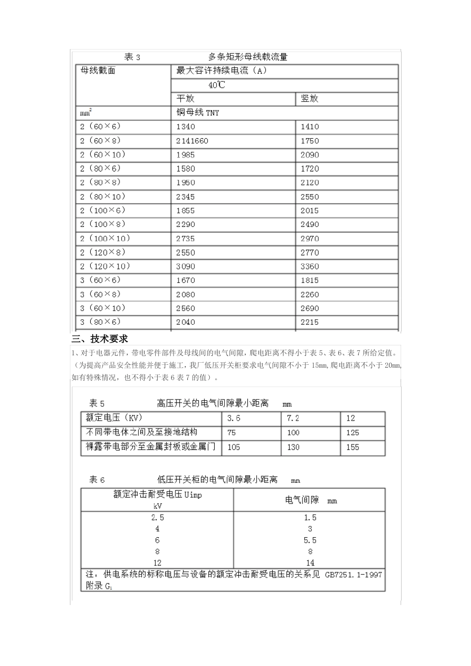 铜排加工工艺标准_第2页