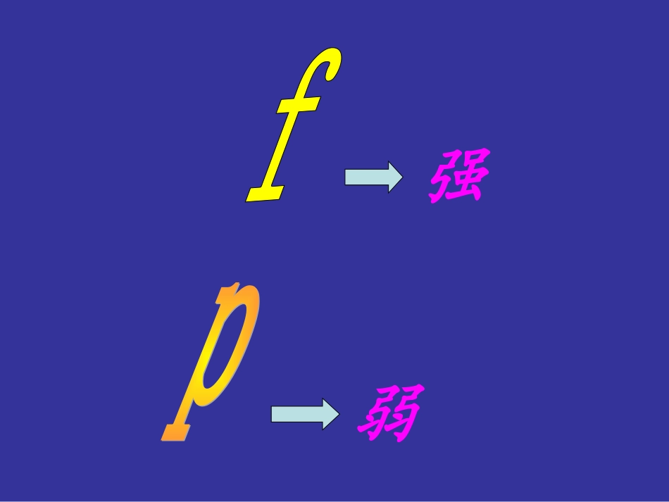 《声音的强弱》课件_第2页