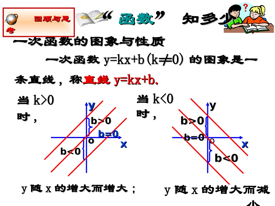 九年级数学反比例函数(课件)_第3页