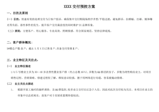 项目集中交付风险预控方案