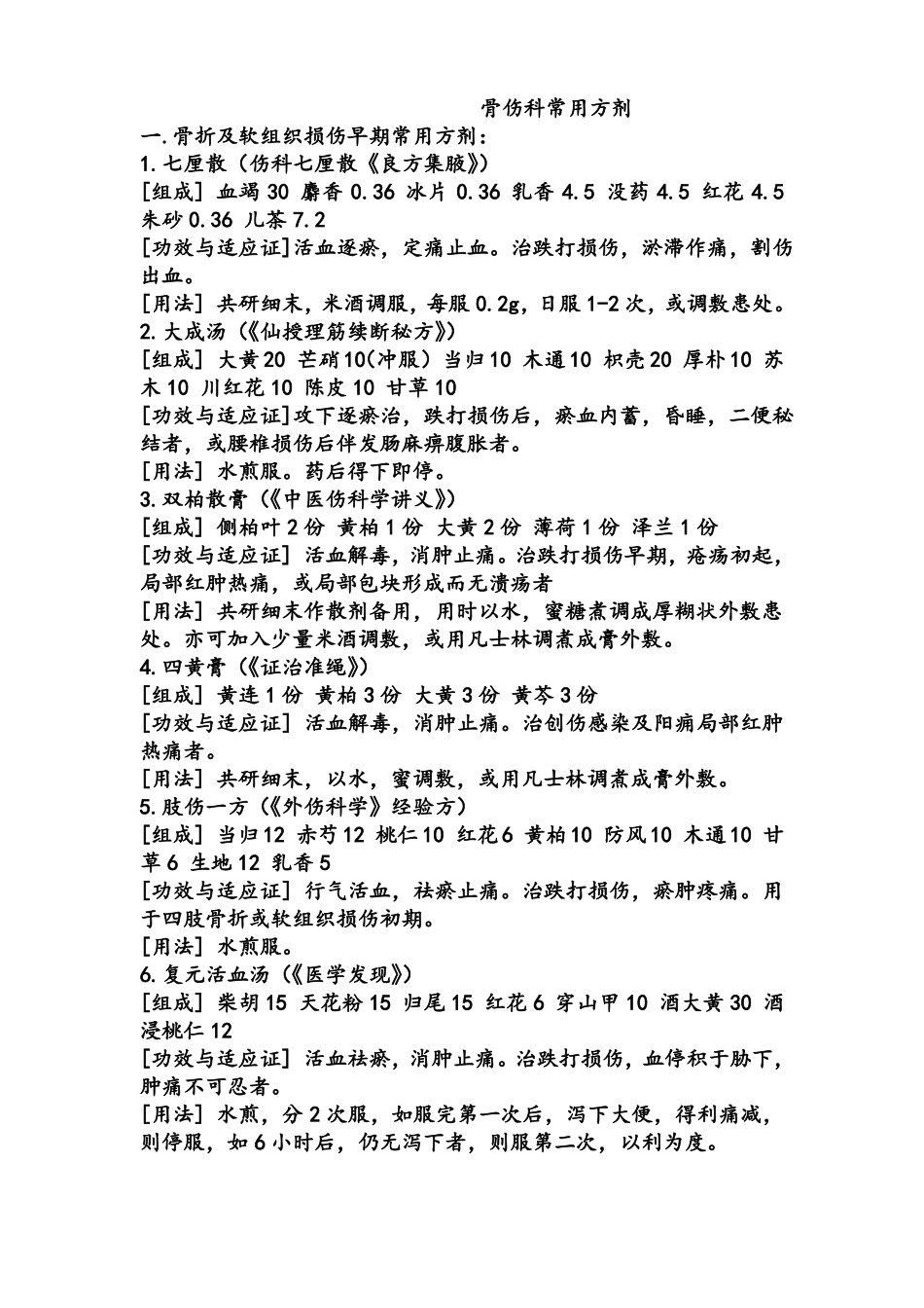 骨伤科常用方剂_第1页