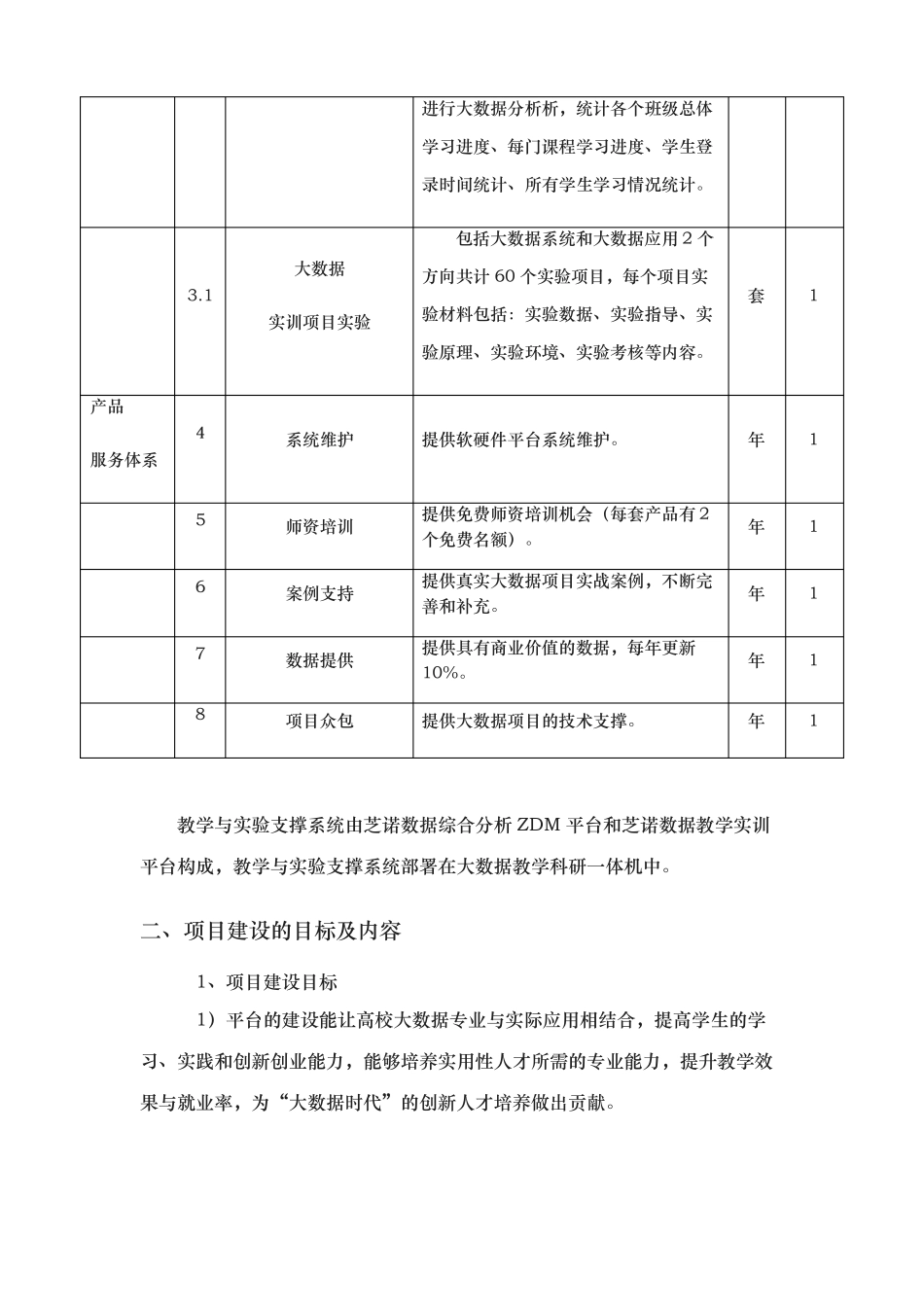 高校大数据专业教学科研平台建设方案详细_第3页