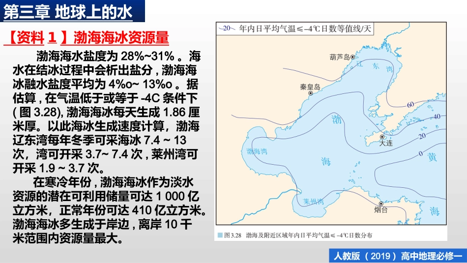 第三章问题研究淡化海冰_第3页