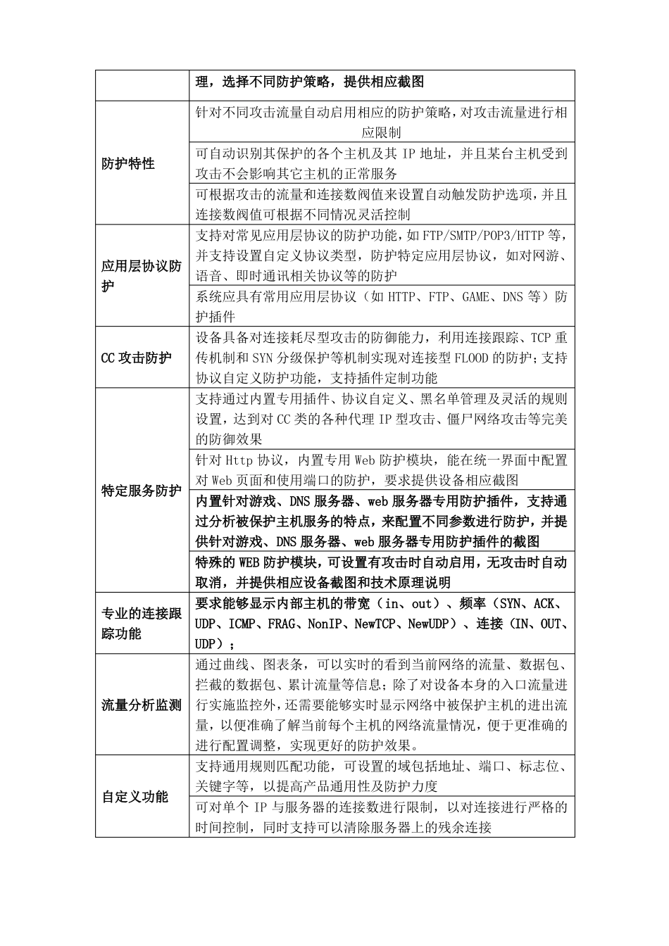防DDOS攻击设备技术要求_第2页